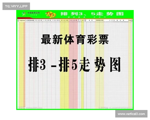 走势图排列5走势分析与技巧分享,精准预测未来数字趋势 走势图排列5走势分析与技巧分享,精准预测未来数字趋势